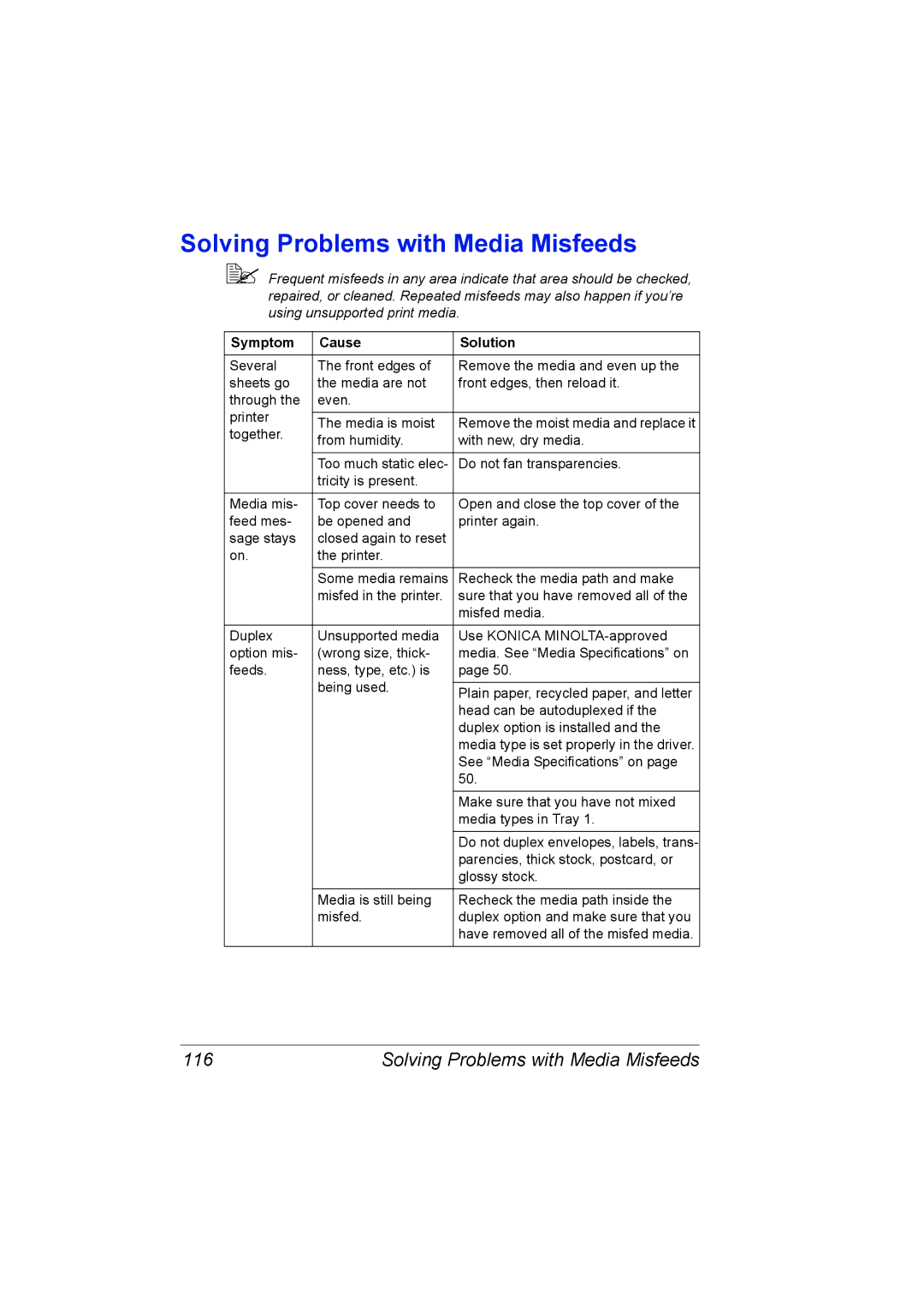 Konica Minolta C10P manual Solving Problems with Media Misfeeds, 116, Symptom Cause Solution 