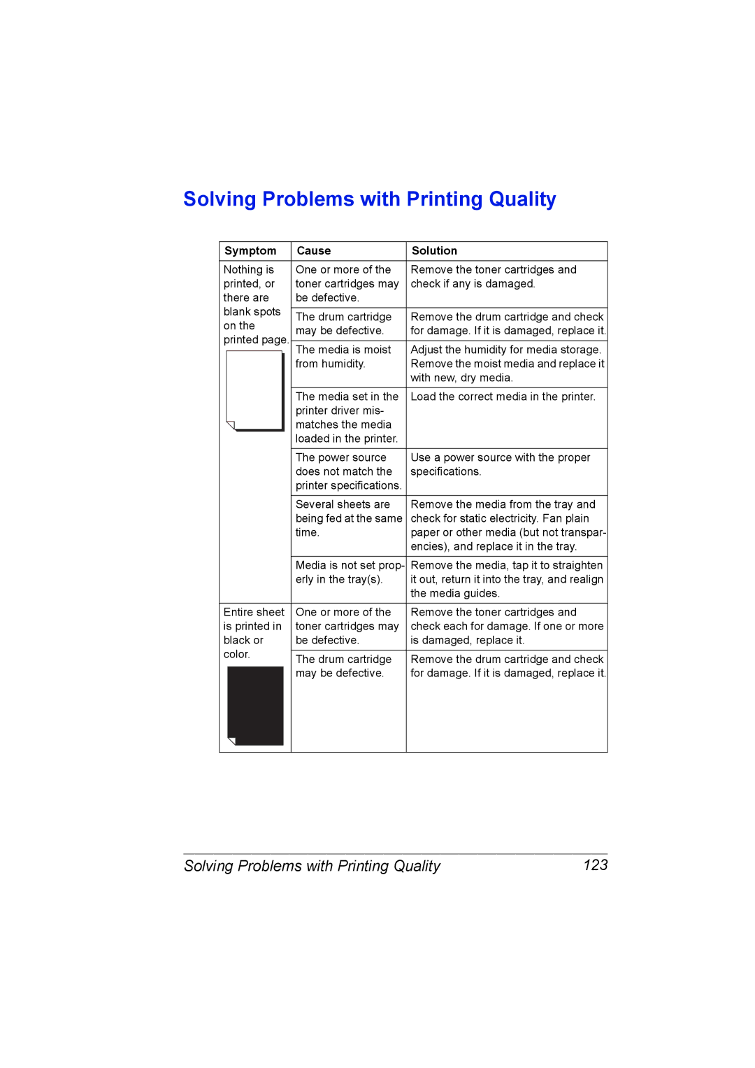 Konica Minolta C10P manual Solving Problems with Printing Quality 123 