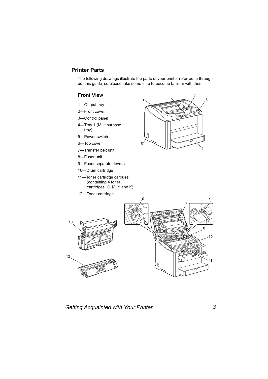 Konica Minolta C10P manual Printer Parts, Front View 