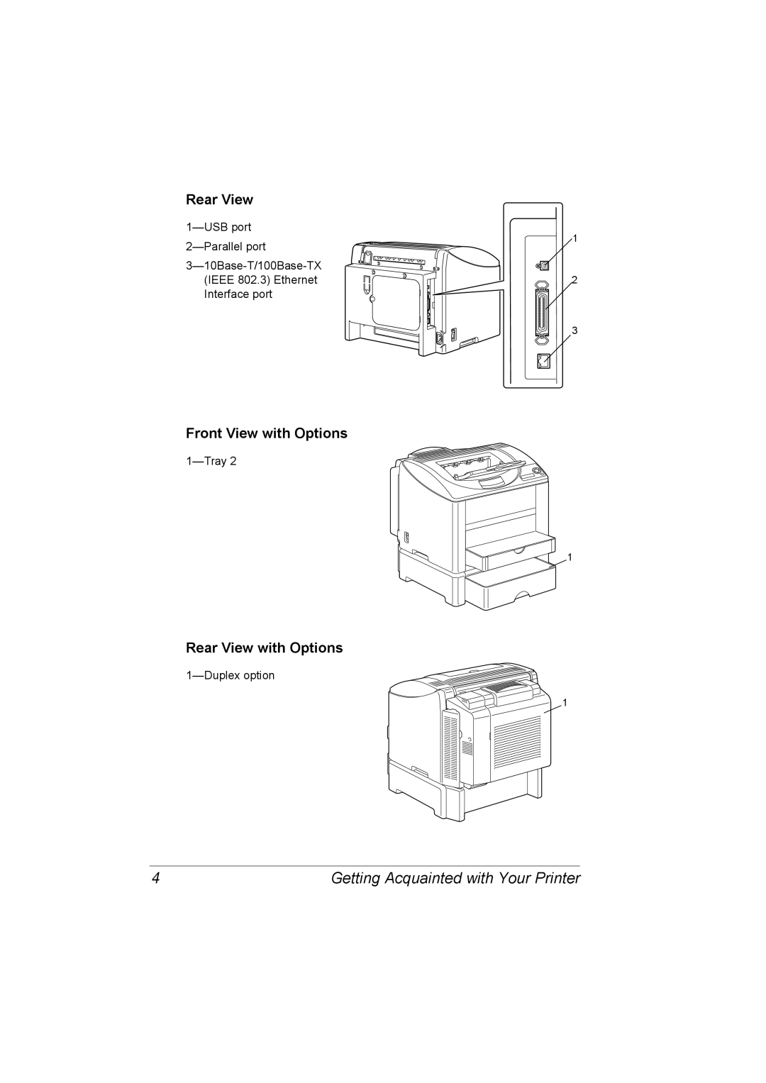 Konica Minolta C10P manual Front View with Options, Rear View with Options 