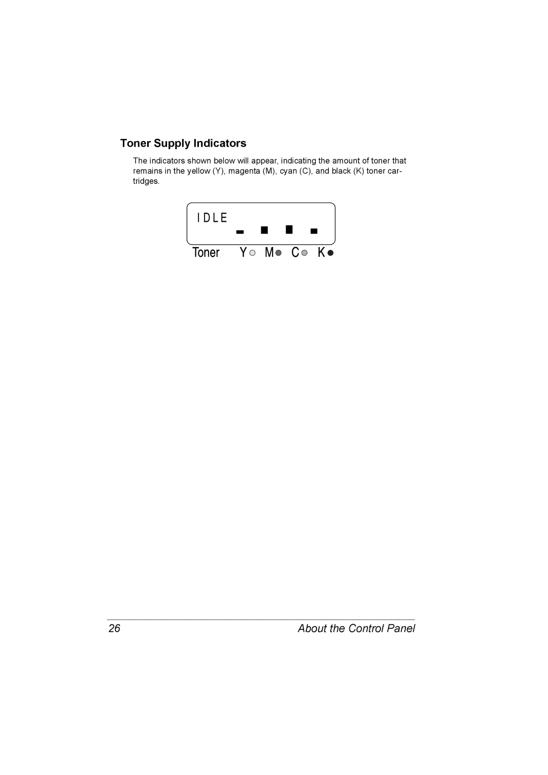 Konica Minolta C10P manual Toner Supply Indicators 