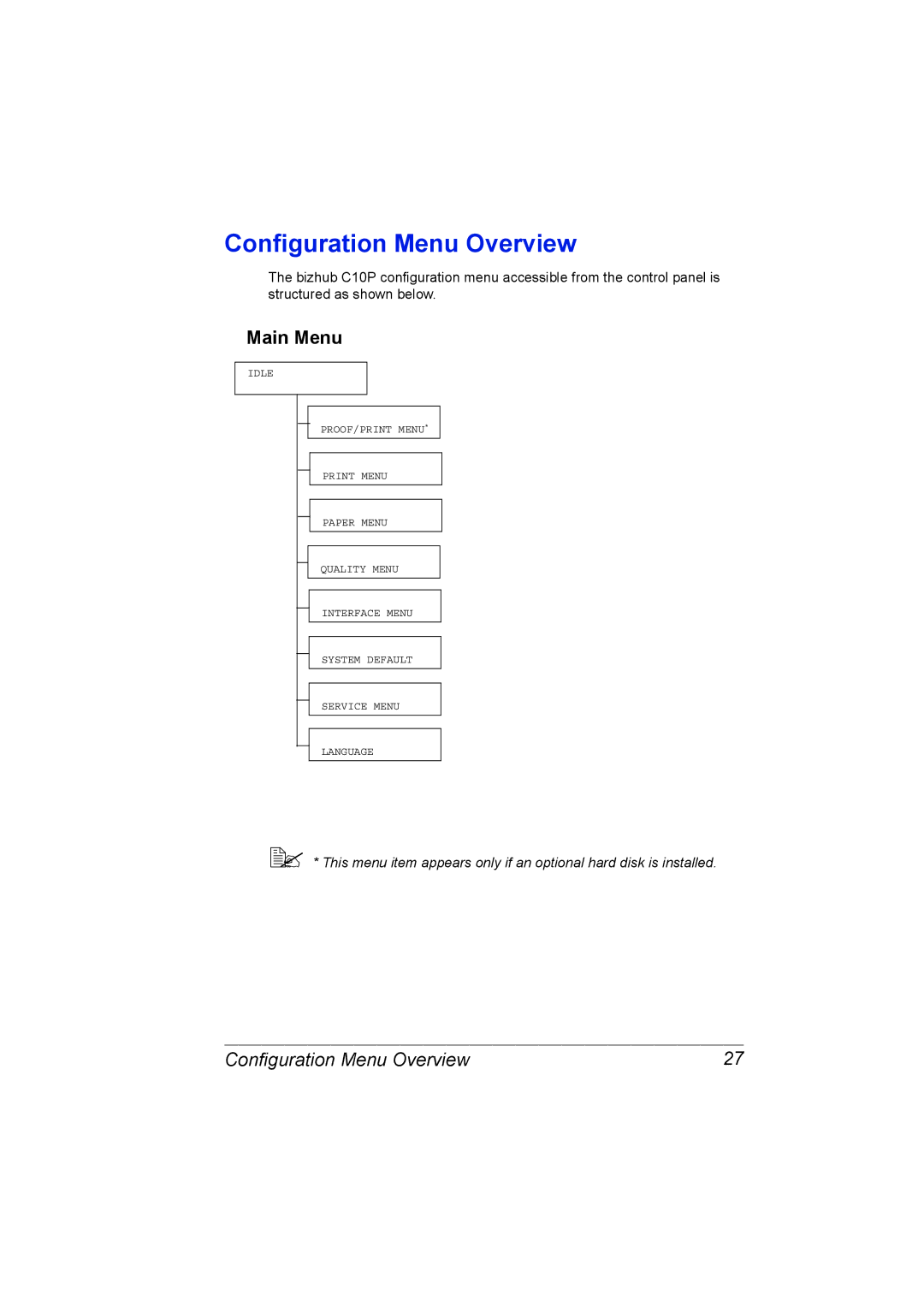 Konica Minolta C10P manual Configuration Menu Overview, Main Menu 