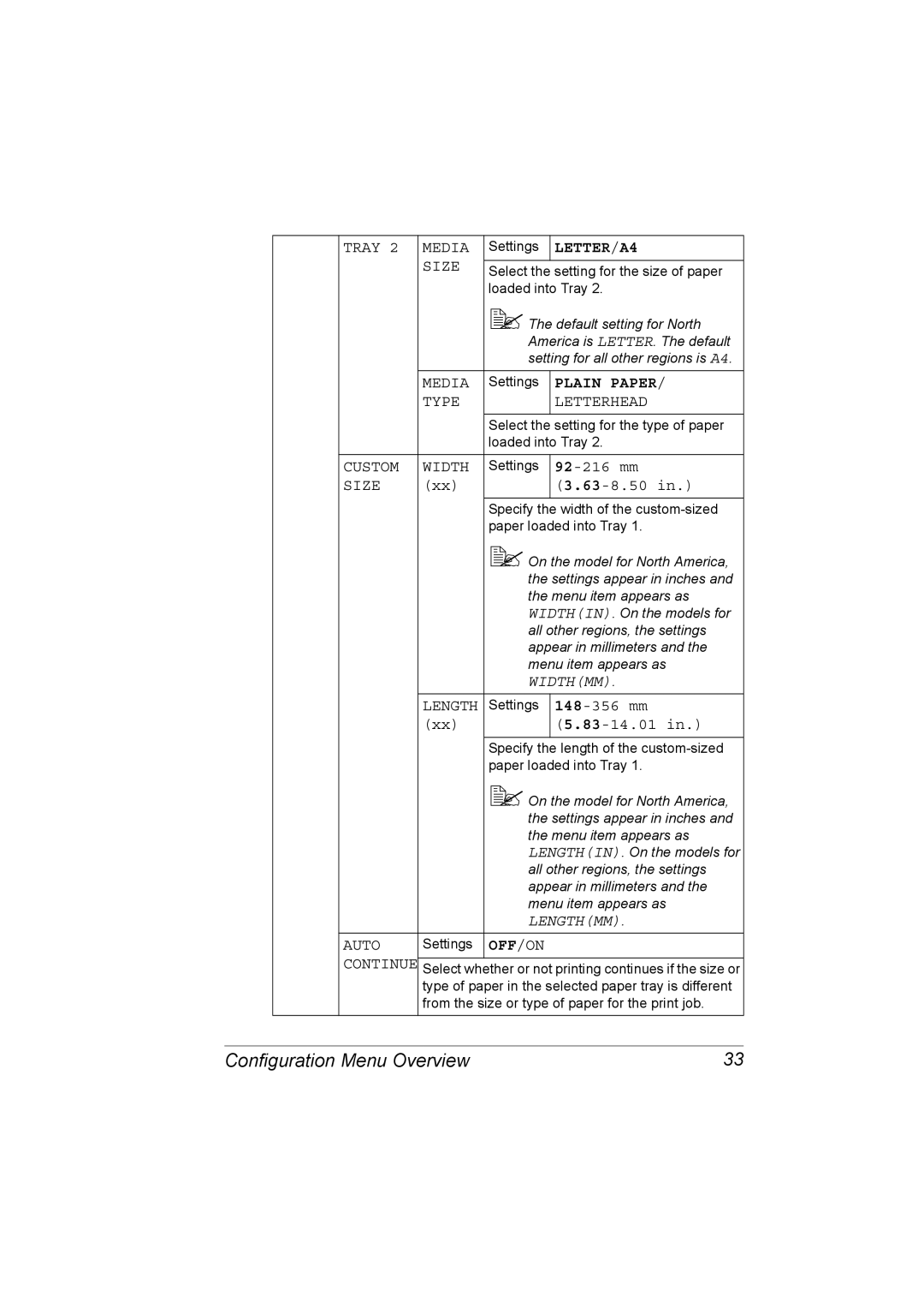 Konica Minolta C10P manual Size, Type Letterhead, Custom Width, Length, Auto, Continue 