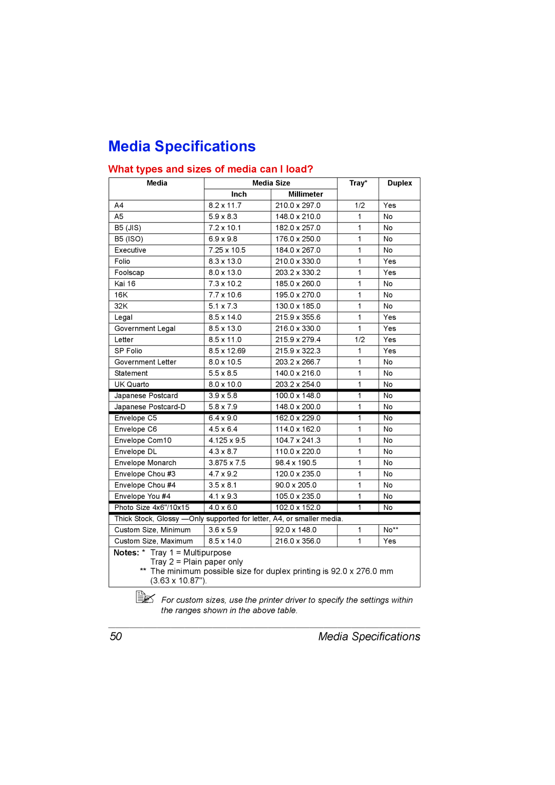 Konica Minolta C10P manual Media Specifications, What types and sizes of media can I load? 