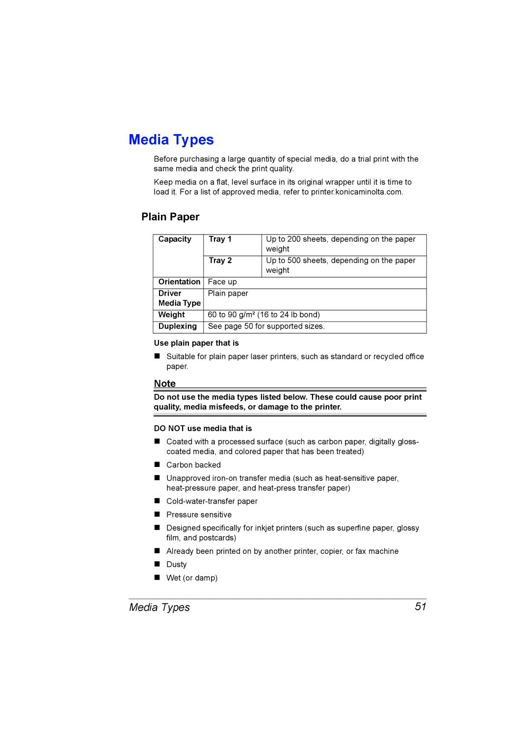 Konica Minolta C10P manual Media Types, Plain Paper 