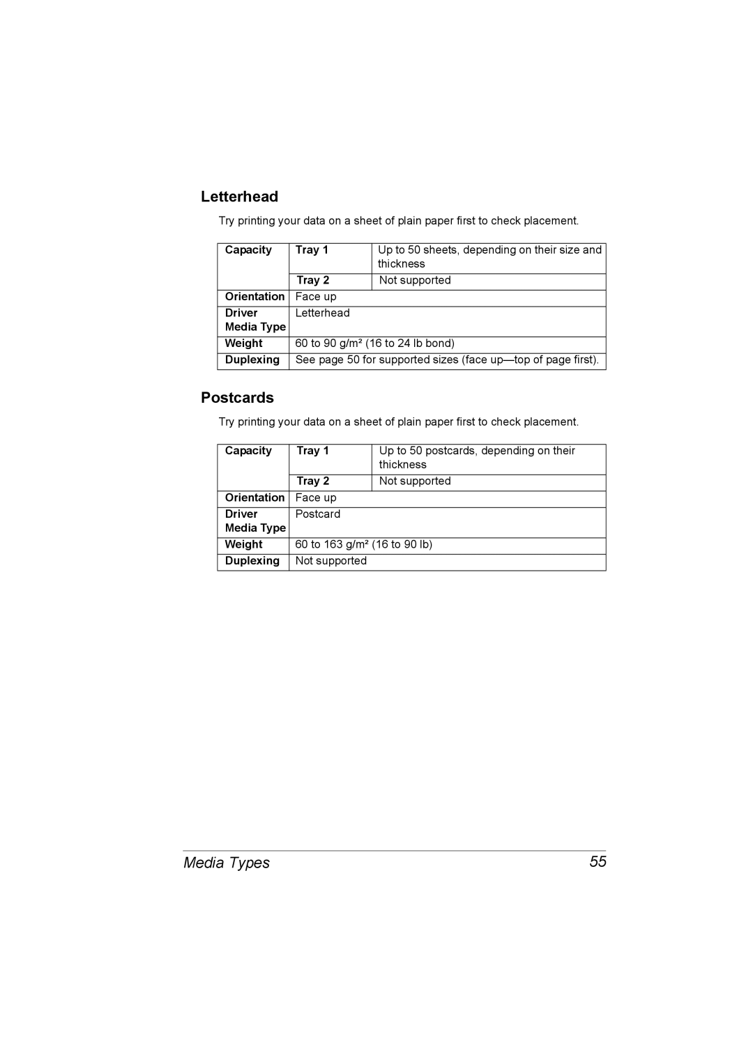 Konica Minolta C10P manual Letterhead, Postcards, Capacity Tray 