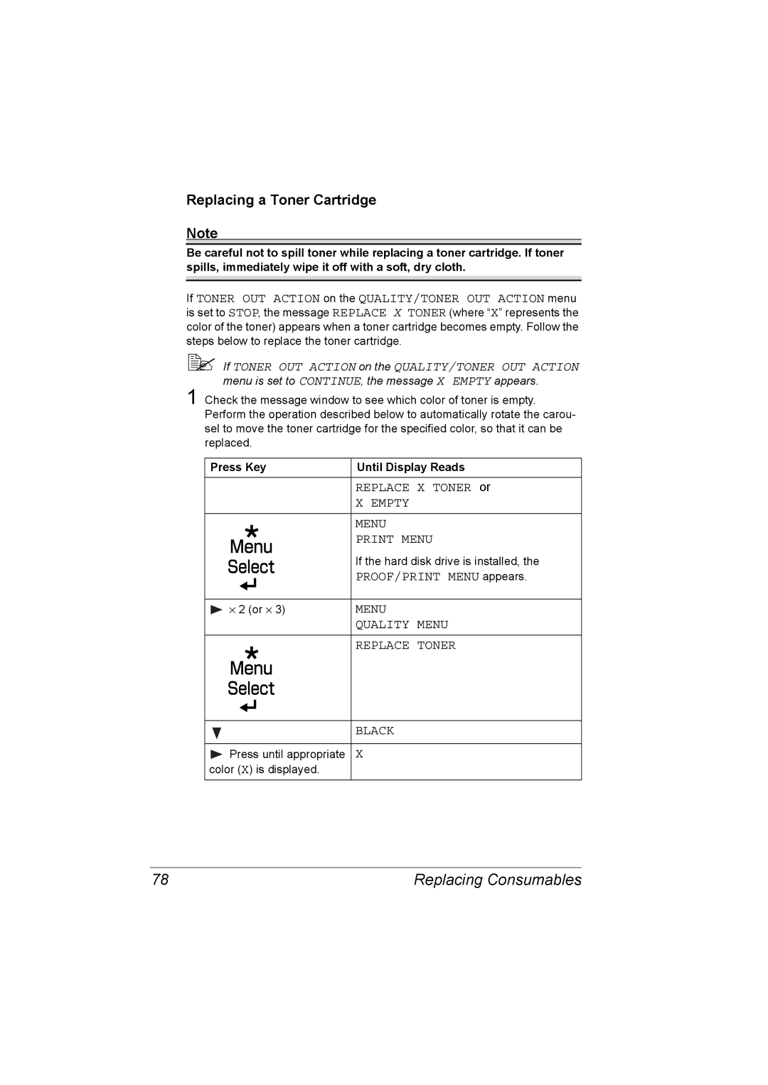 Konica Minolta C10P manual Replacing a Toner Cartridge, Empty Menu Print Menu, Menu Quality Replace Toner Black 