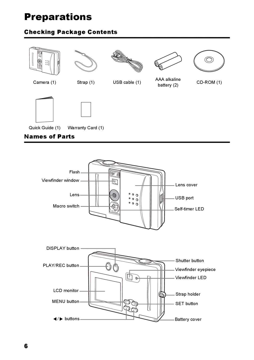 Konica Minolta C2 warranty Checking Package Contents, Names of Parts 