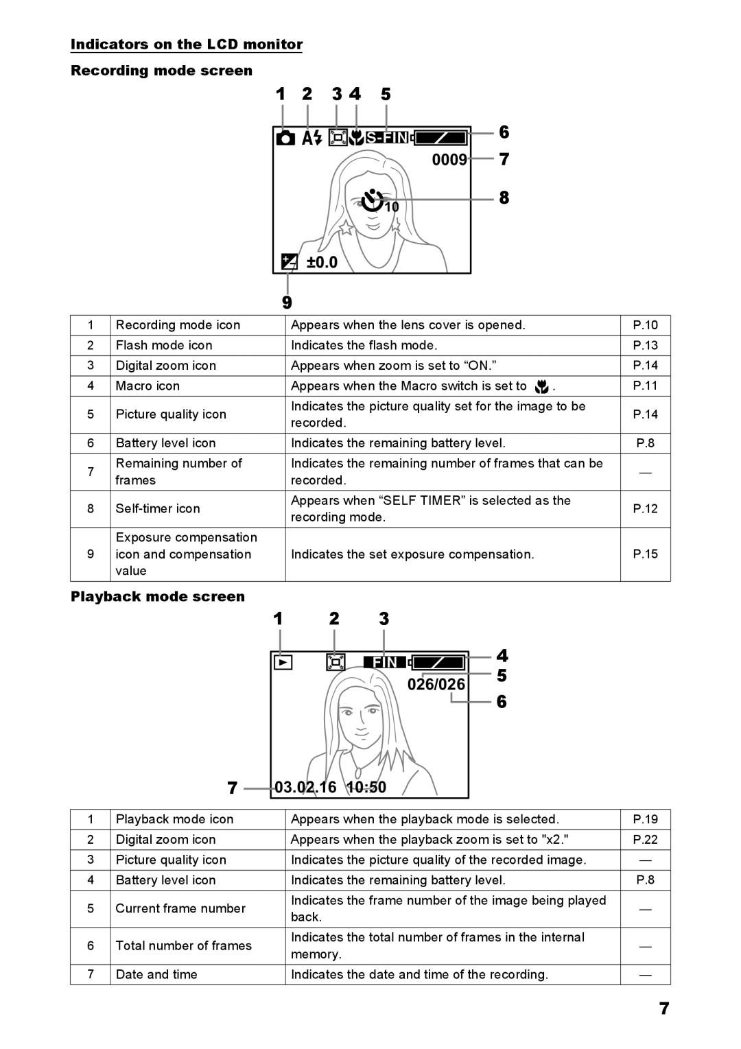 Konica Minolta C2 warranty 3 4, Indicators on the LCD monitor Recording mode screen, Playback mode screen 