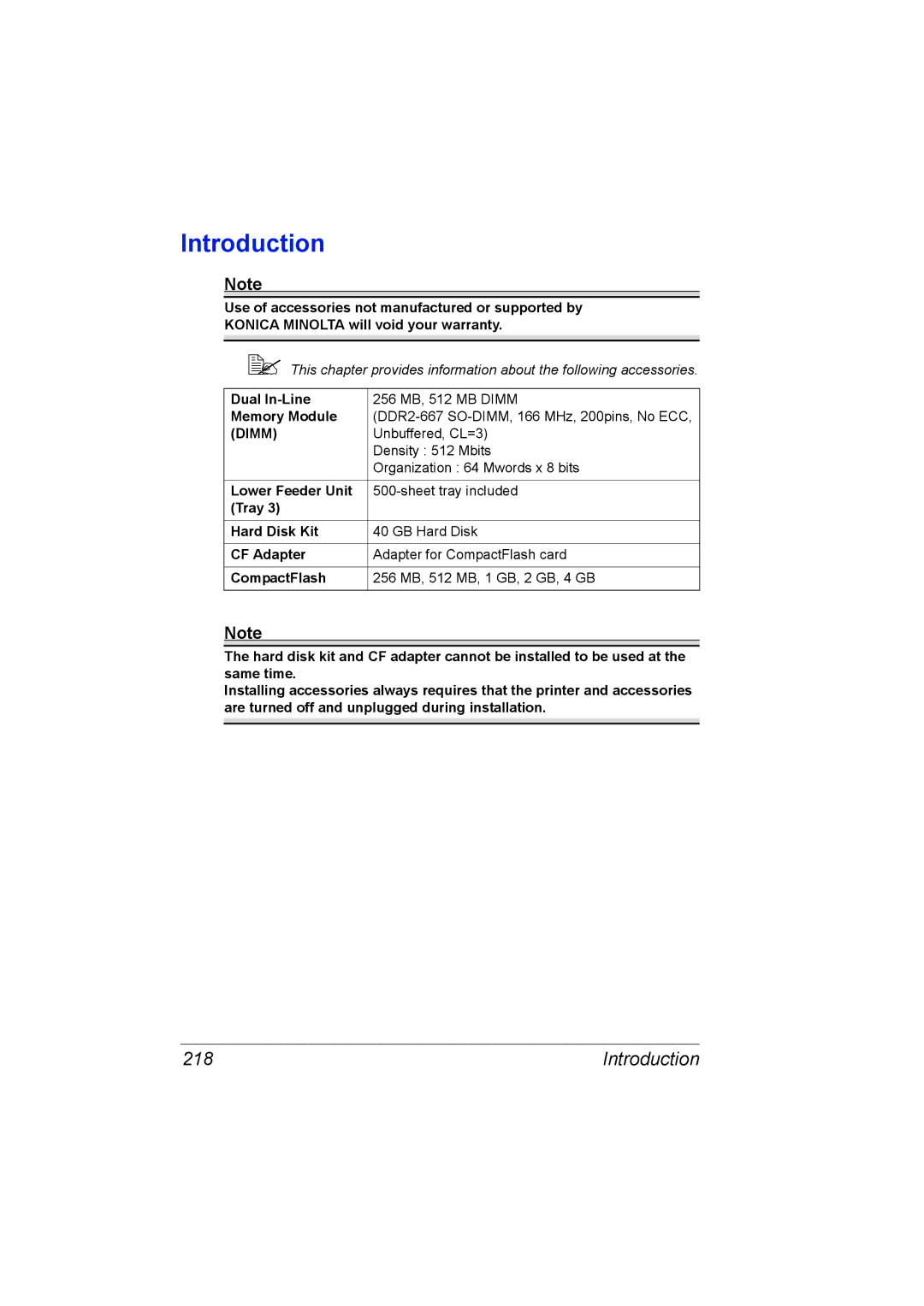 Konica Minolta C20P manual Introduction, Dual In-Line, Memory Module, Tray Hard Disk Kit, CF Adapter 