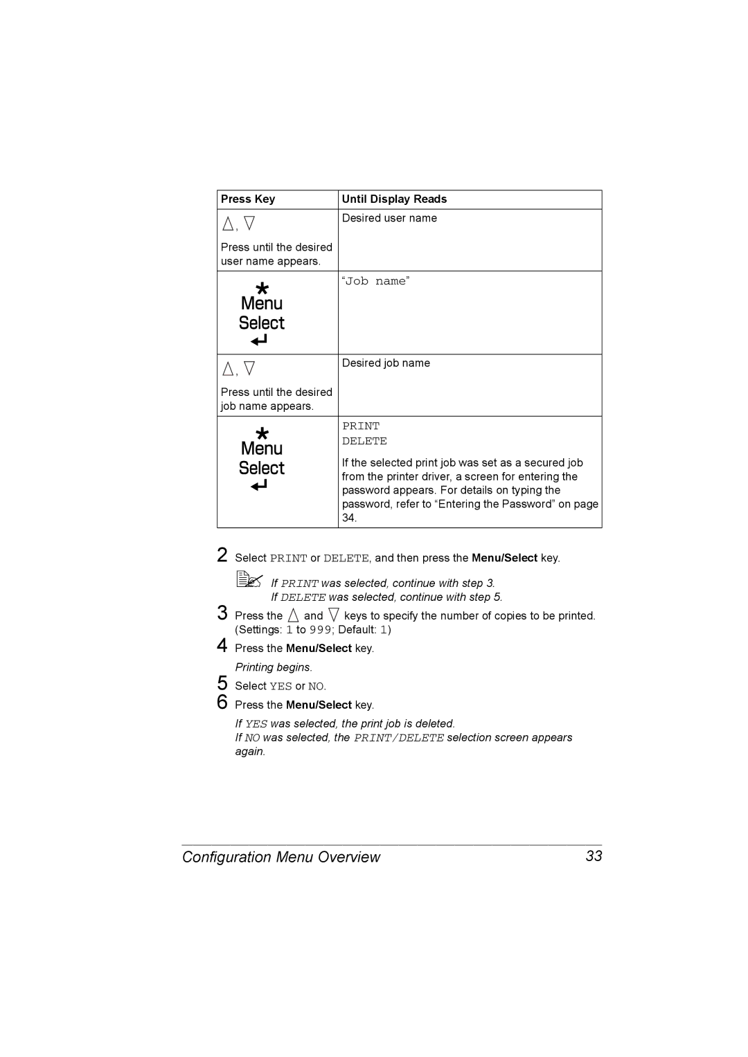 Konica Minolta C20P manual Job name, Print Delete, Press Key Until Display Reads Desired user name 