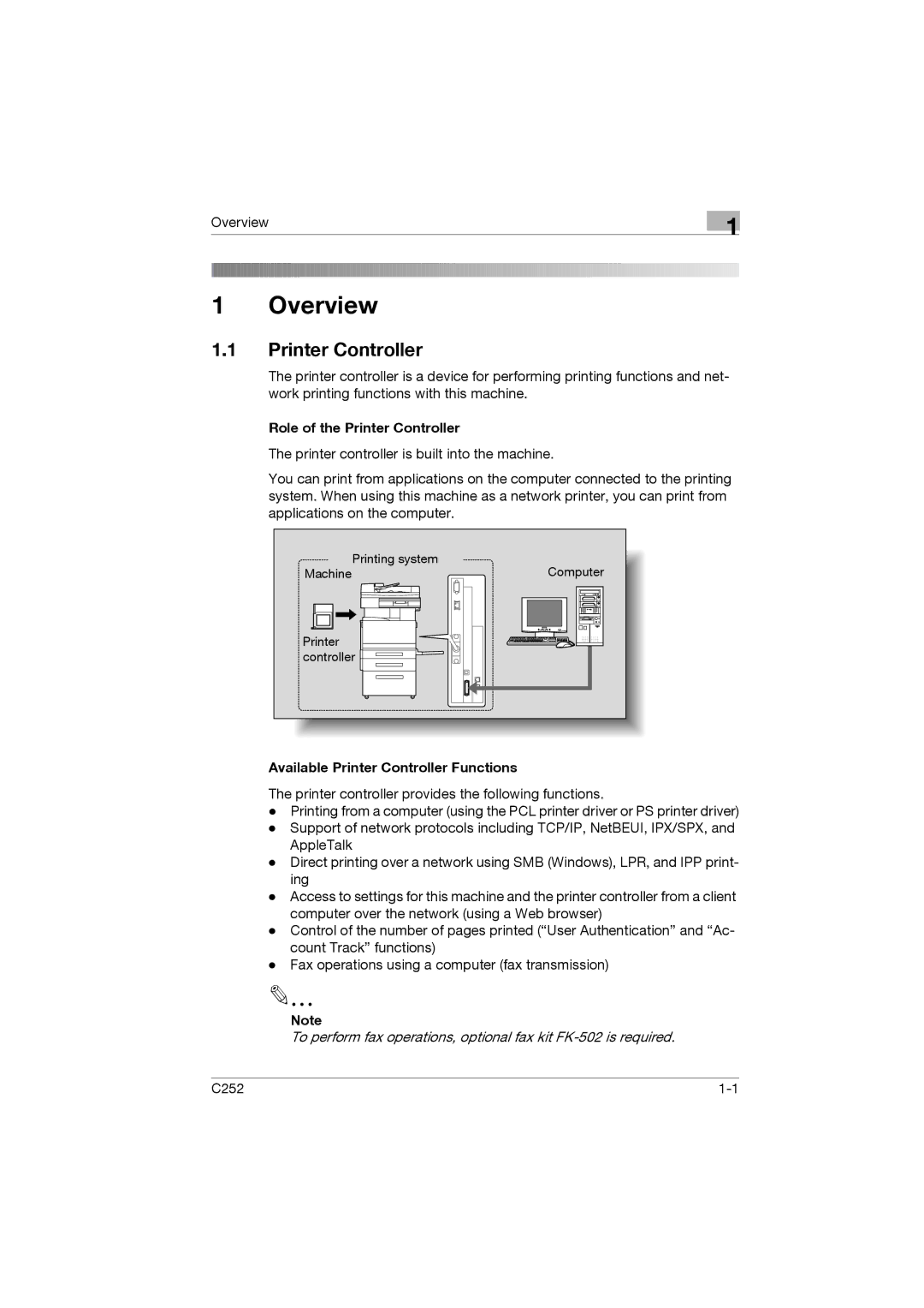 Konica Minolta C252 appendix Overview, Role of the Printer Controller, Available Printer Controller Functions 