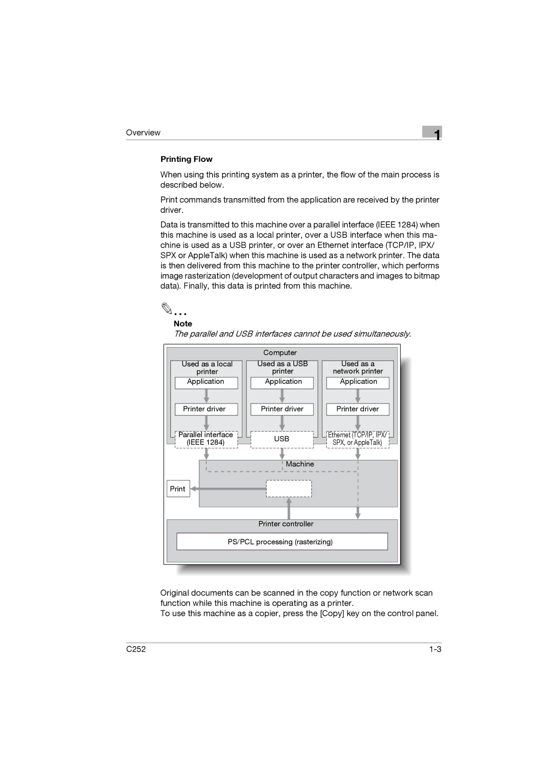 Konica Minolta C252 appendix Printing Flow, Parallel and USB interfaces cannot be used simultaneously 