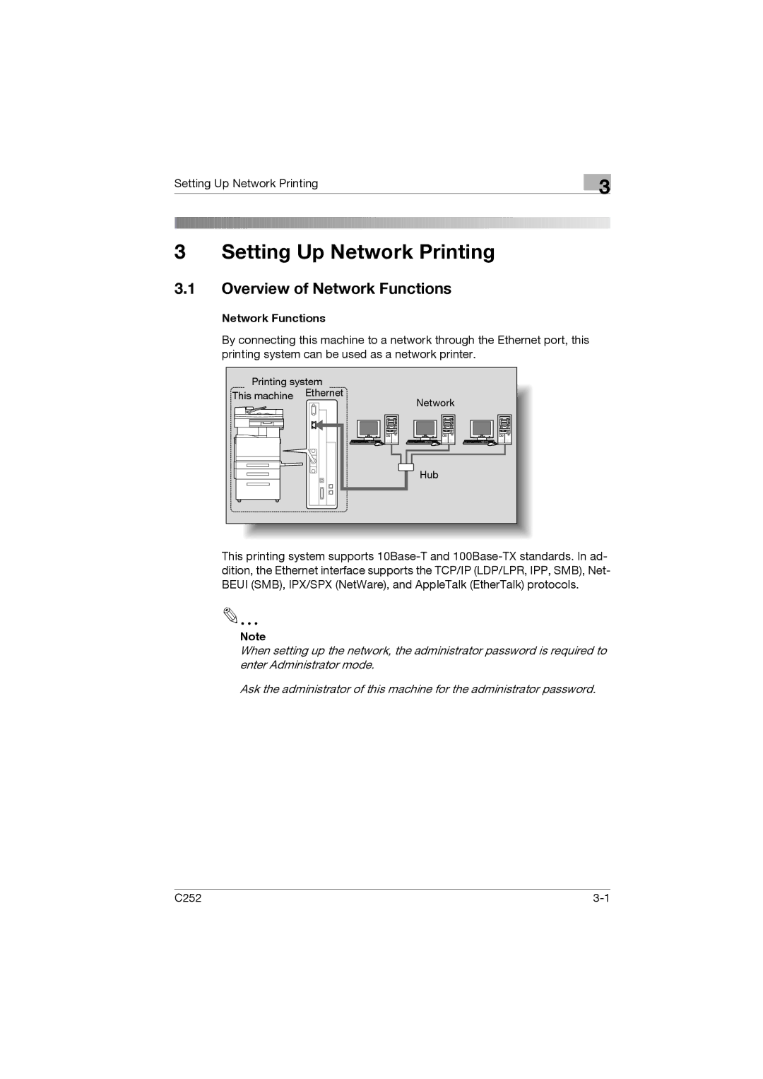 Konica Minolta C252 appendix Overview of Network Functions 