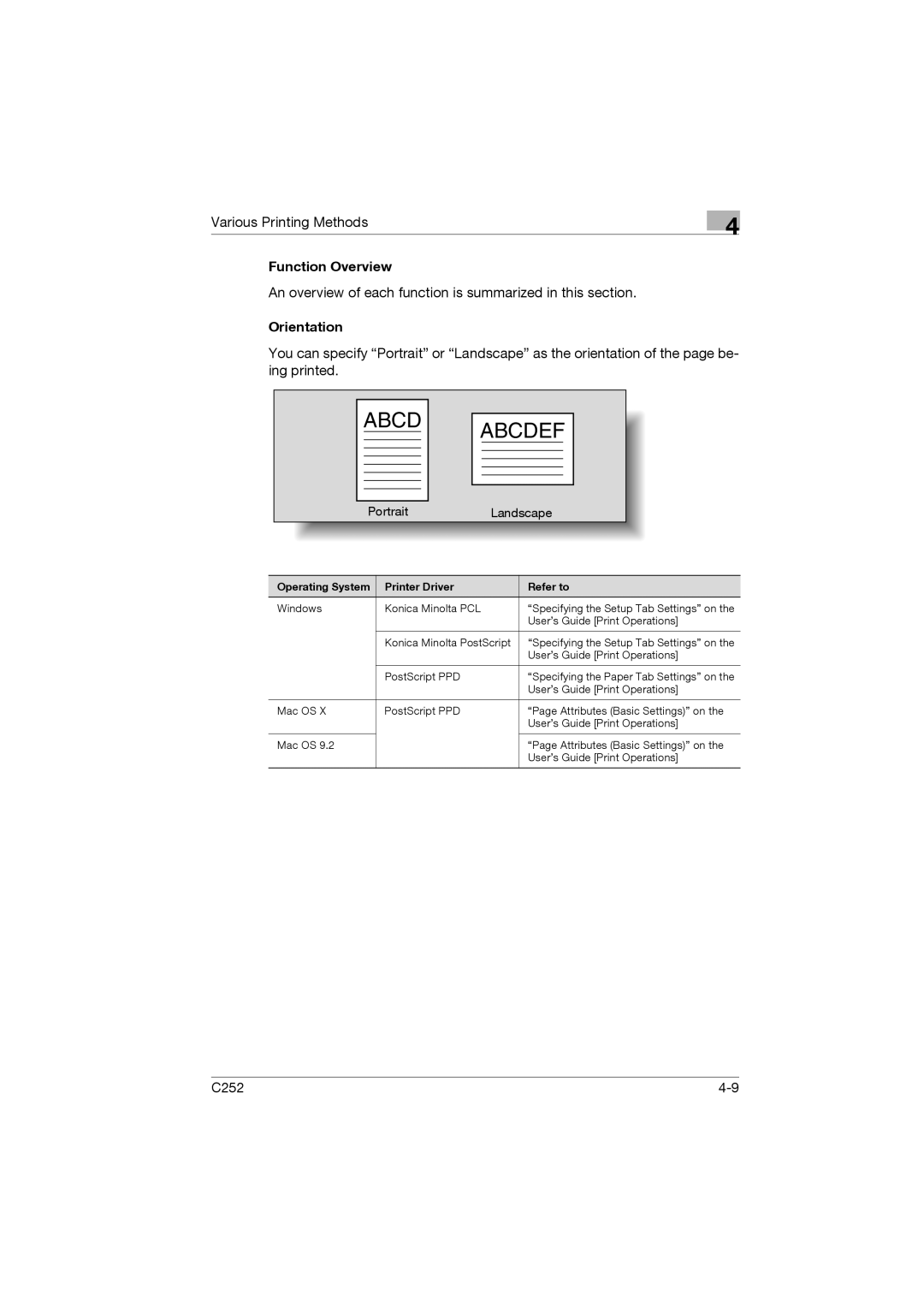 Konica Minolta C252 appendix Function Overview, An overview of each function is summarized in this section, Orientation 