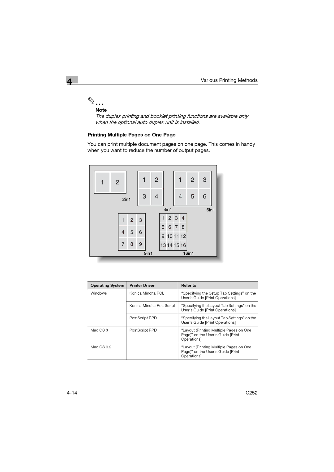 Konica Minolta C252 appendix Printing Multiple Pages on One, 10 11 13 14 15 