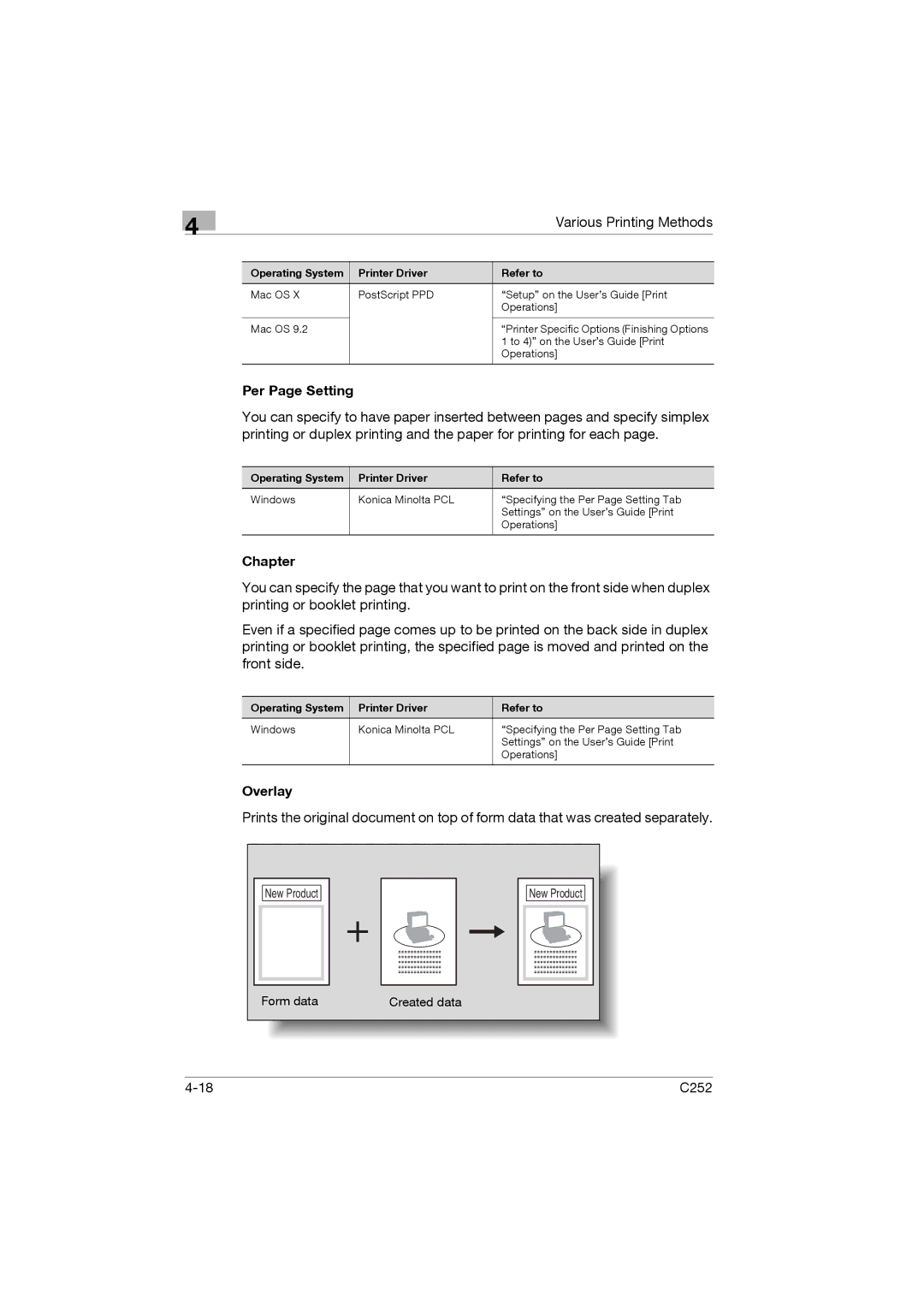 Konica Minolta C252 appendix Per Page Setting, Chapter, Overlay 