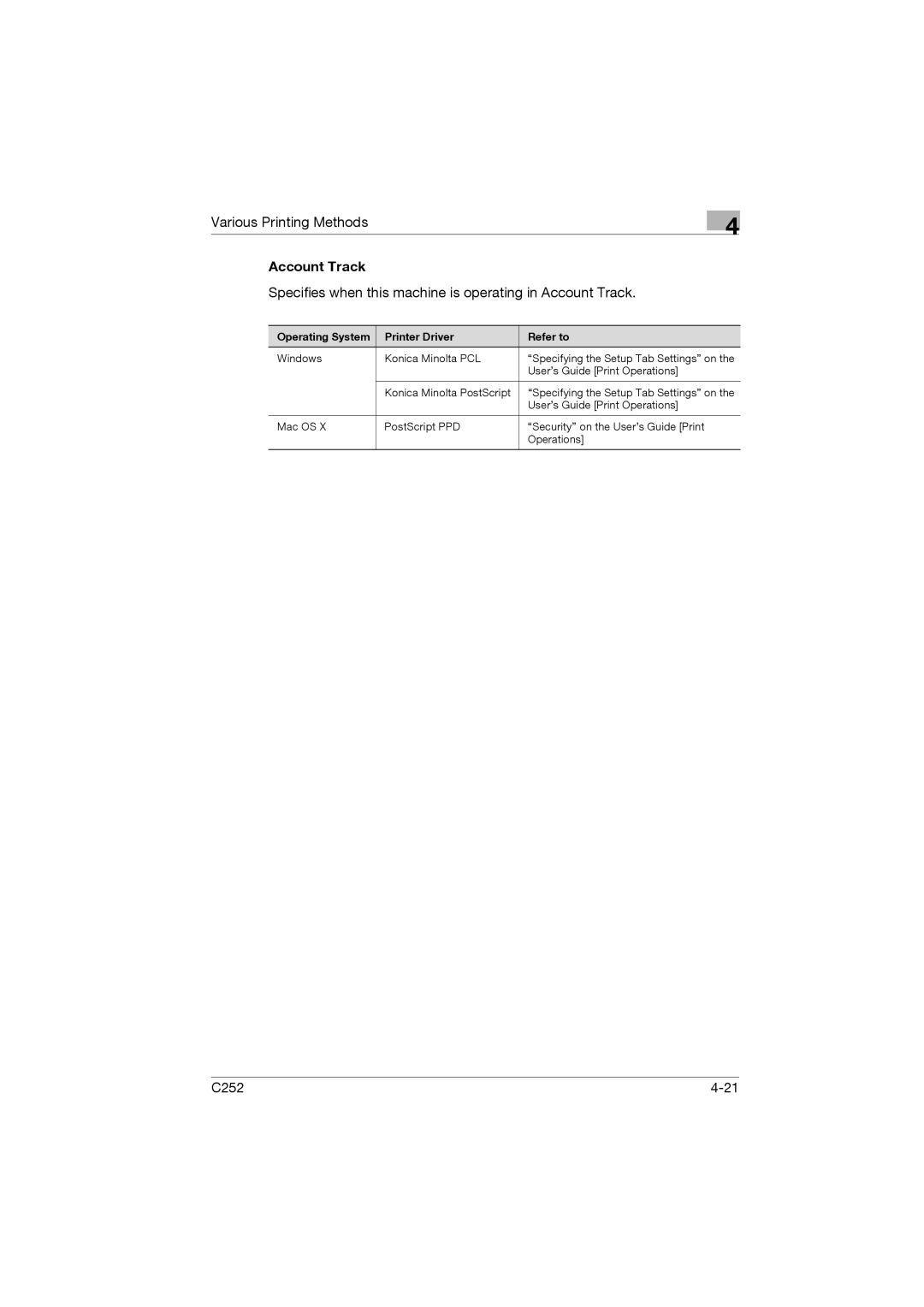 Konica Minolta C252 appendix Specifies when this machine is operating in Account Track 