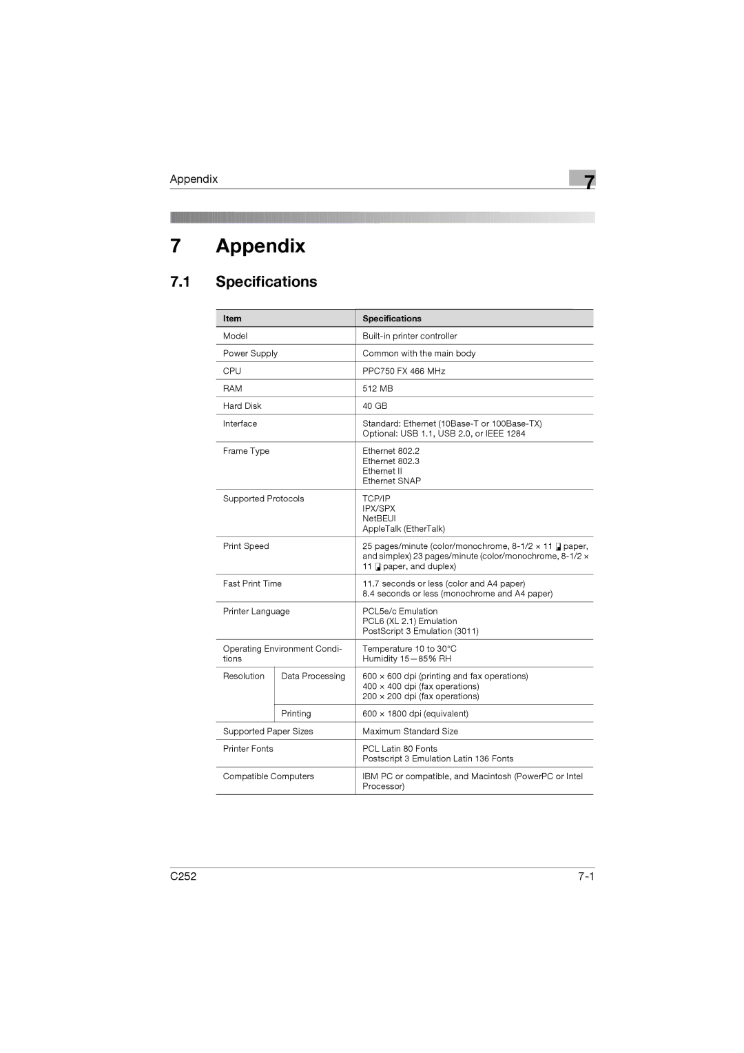 Konica Minolta C252 appendix Specifications 