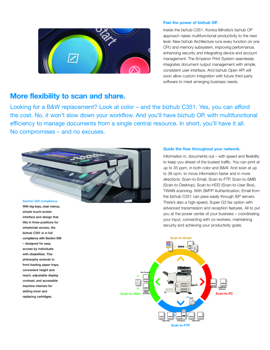 Konica Minolta C351 manual More flexibility to scan and share, Feel the power of bizhub OP 