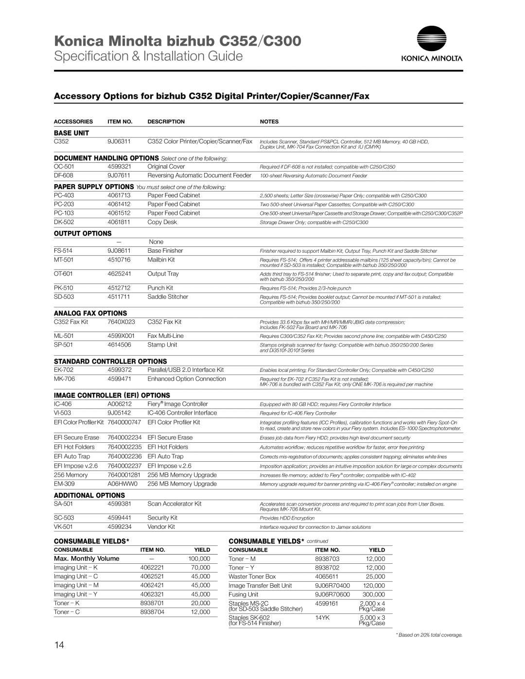 Konica Minolta dimensions Konica Minolta bizhub C352/C300, Specification & Installation Guide, Base Unit, Output Options 