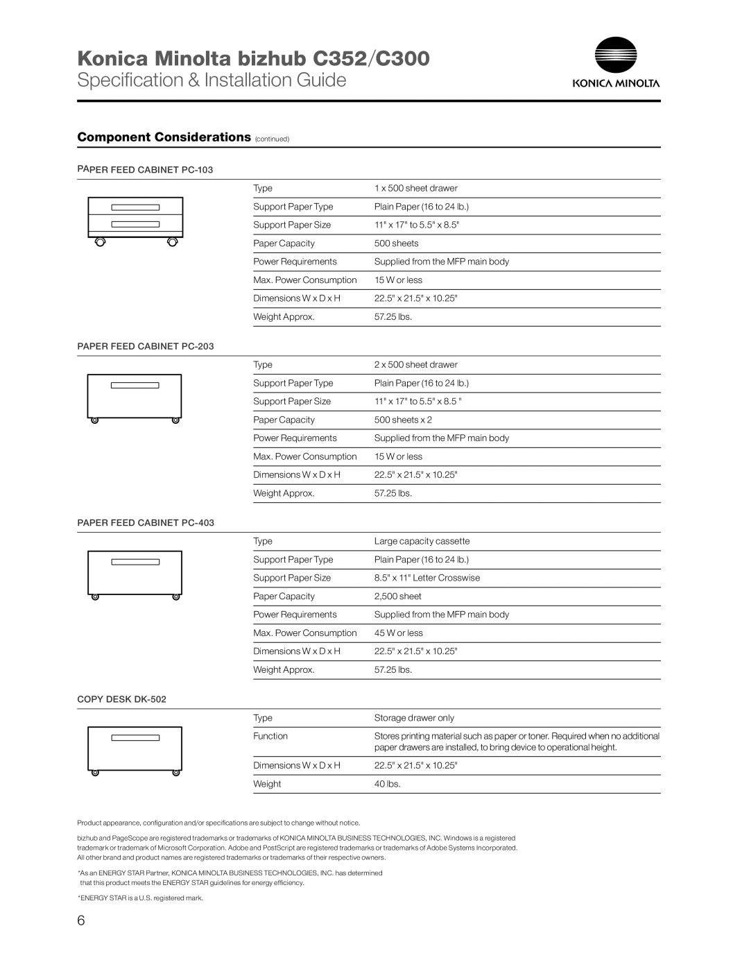 Konica Minolta Konica Minolta bizhub C352 C300, Specification & Installation Guide, Component Considerations continued 