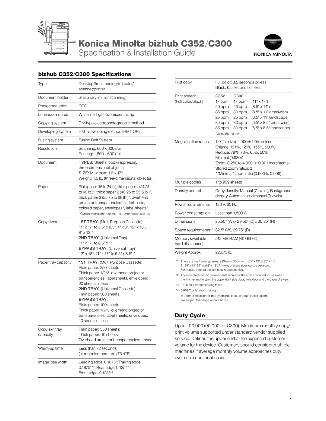 Konica Minolta dimensions Bizhub C352/C300 Specifications, Duty Cycle, Opc, Bypass tray, C352 C300 