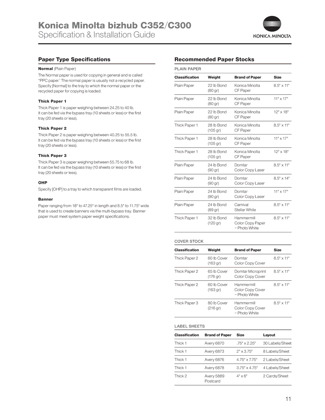 Konica Minolta C352 dimensions Paper Type Specifications, Recommended Paper Stocks, Ohp 