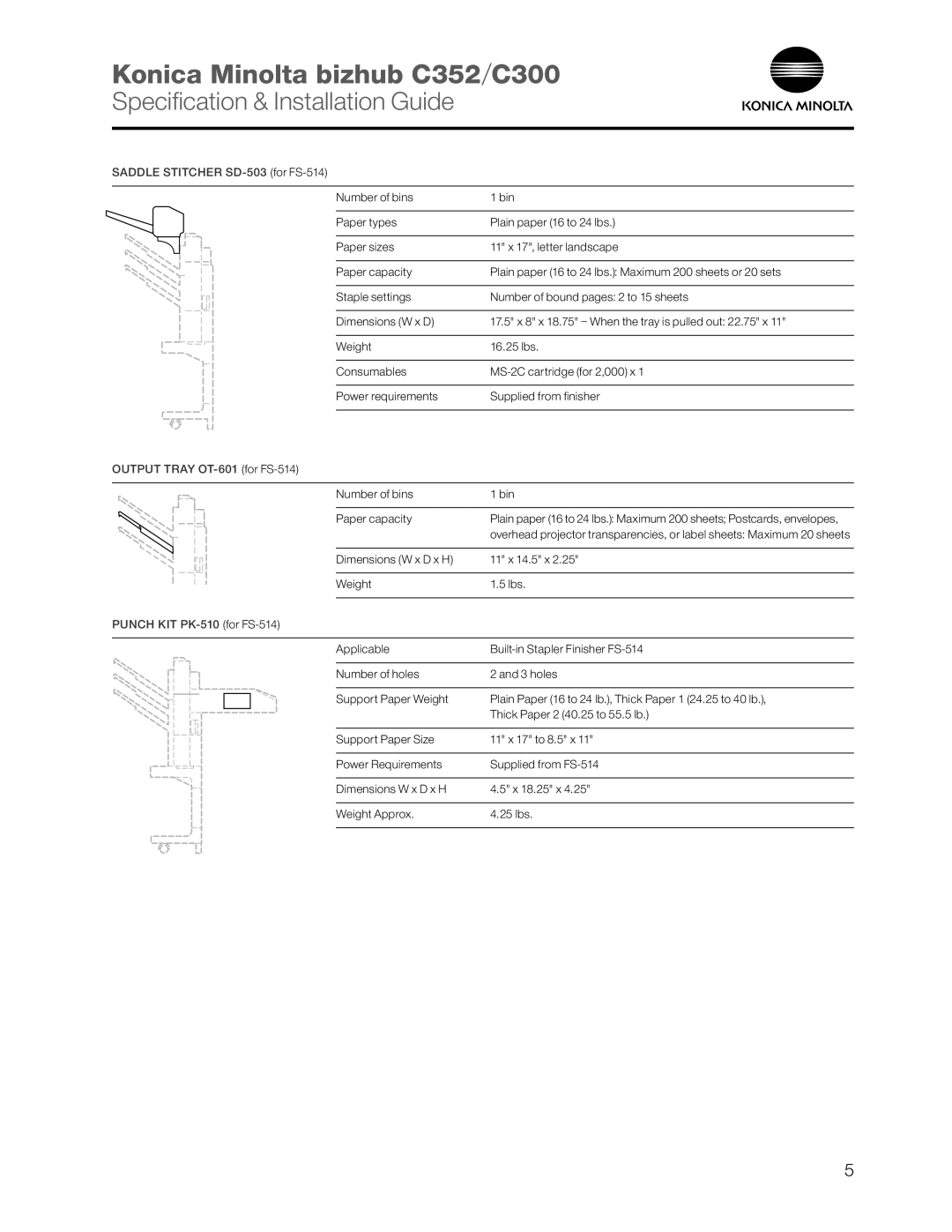 Konica Minolta C352 Saddle Stitcher SD-503 for FS-514, Output Tray OT-601 for FS-514, Number of bins  bin Paper capacity 