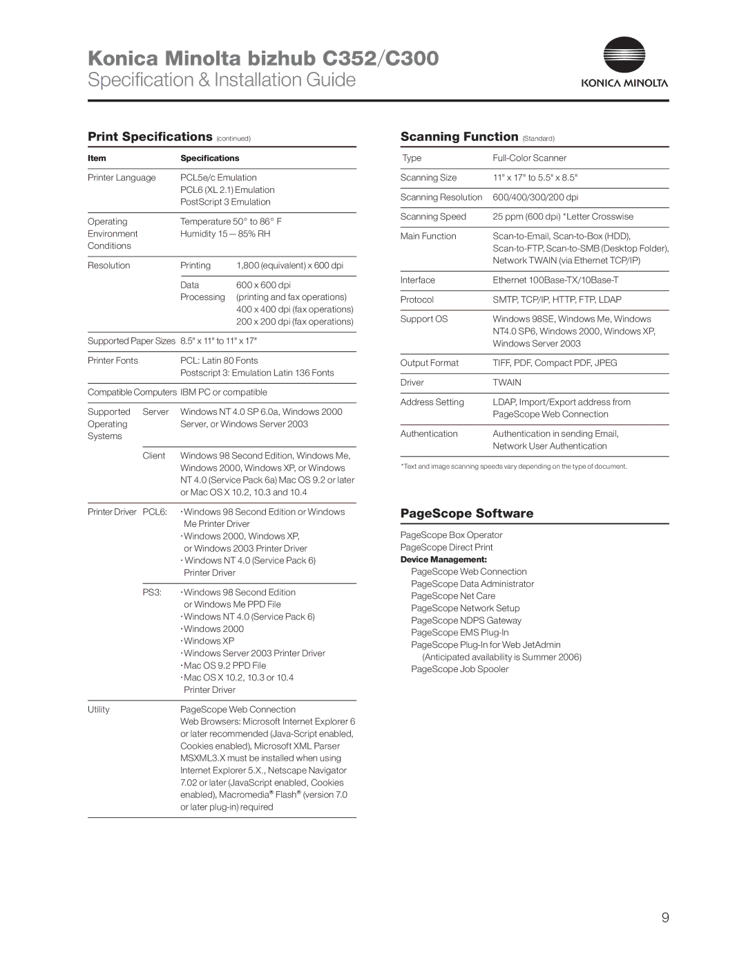 Konica Minolta C352 dimensions Scanning Function Standard, PageScope Software, PCL6, SMTP, TCP/IP, HTTP, FTP, Ldap, Twain 