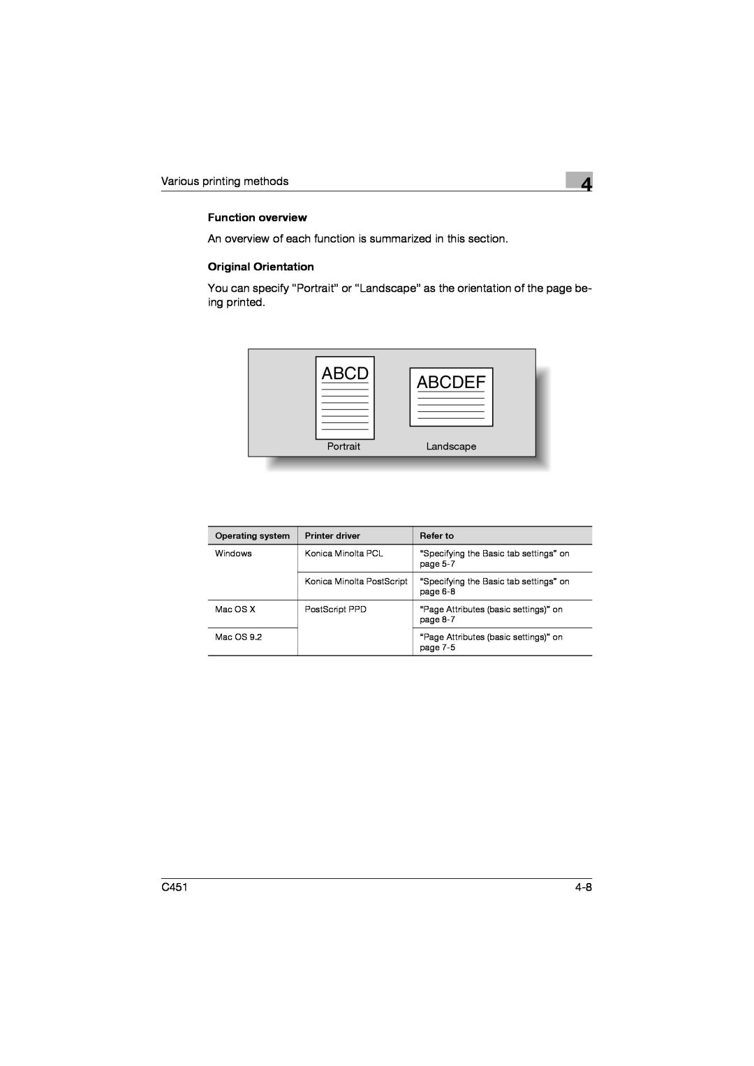 Konica Minolta C451 manual Abcdef, Function overview, Original Orientation, PortraitLandscape 