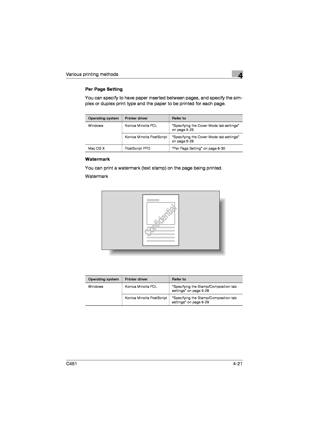 Konica Minolta C451 manual Per Page Setting, Watermark 