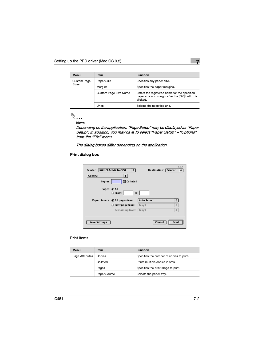 Konica Minolta C451 manual Setting up the PPD driver Mac OS, Print dialog box, Print items 