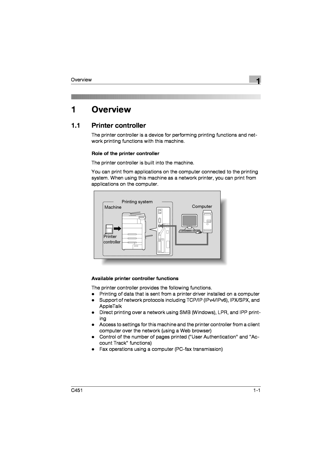 Konica Minolta C451 manual 1Overview, 1.1Printer controller 