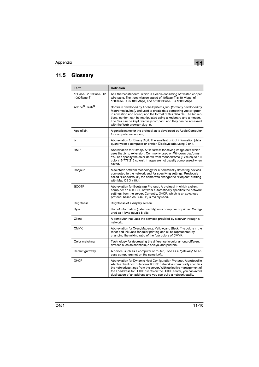 Konica Minolta C451 manual 11.5Glossary, Appendix, 11-10 