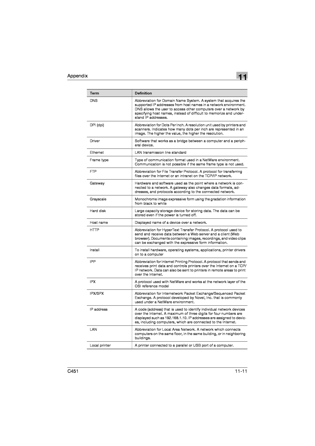 Konica Minolta C451 manual Appendix, 11-11 
