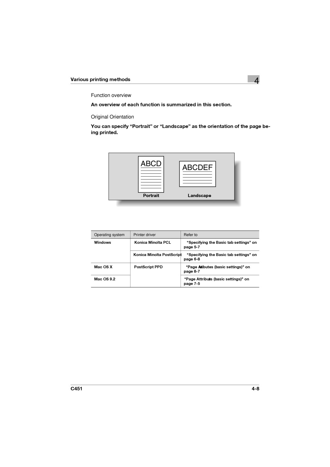 Konica Minolta C451 manual Function overview, Original Orientation 