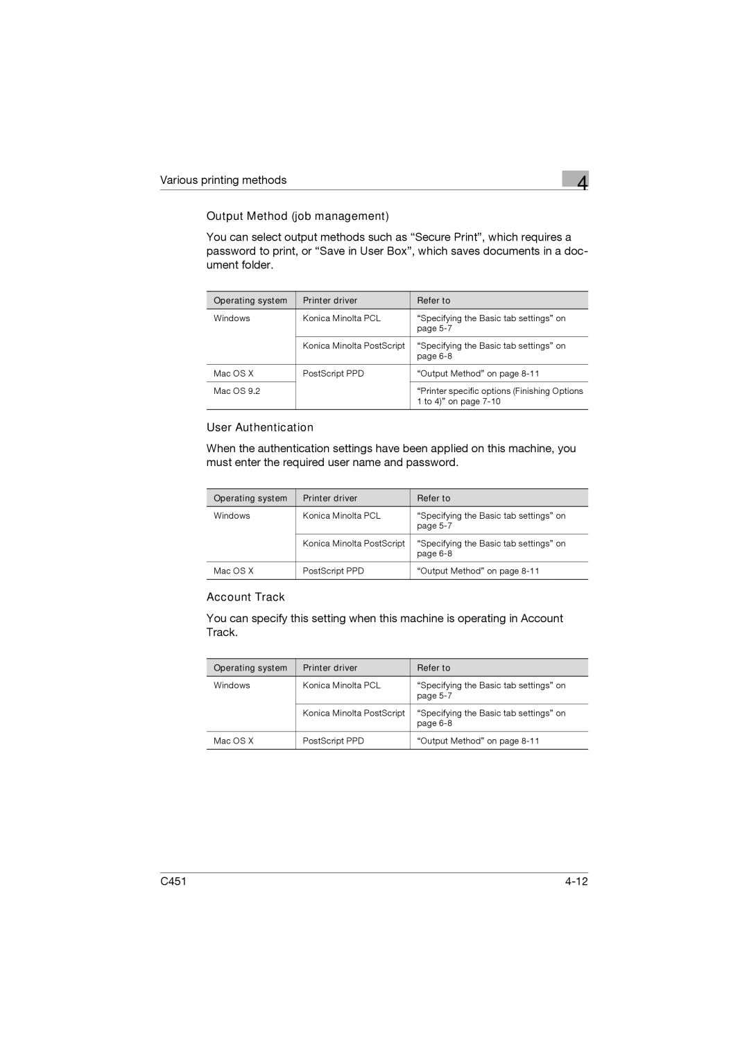 Konica Minolta C451 manual Output Method job management, User Authentication, Account Track 