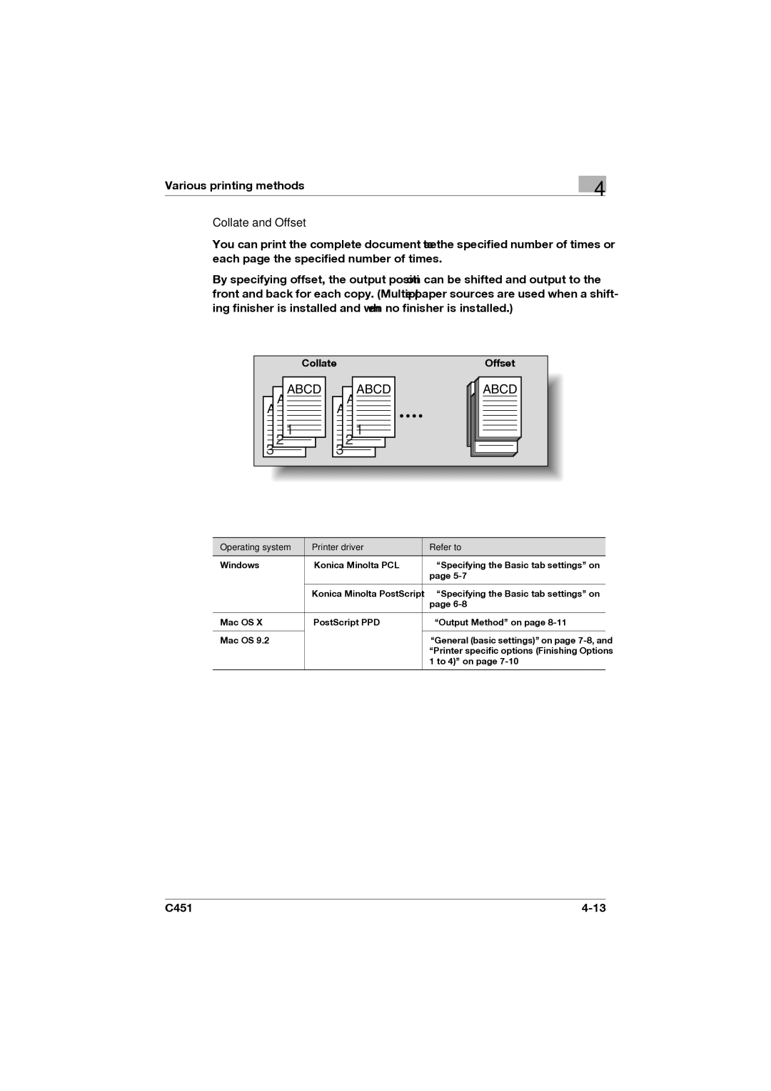 Konica Minolta C451 manual Abcd, Collate and Offset 