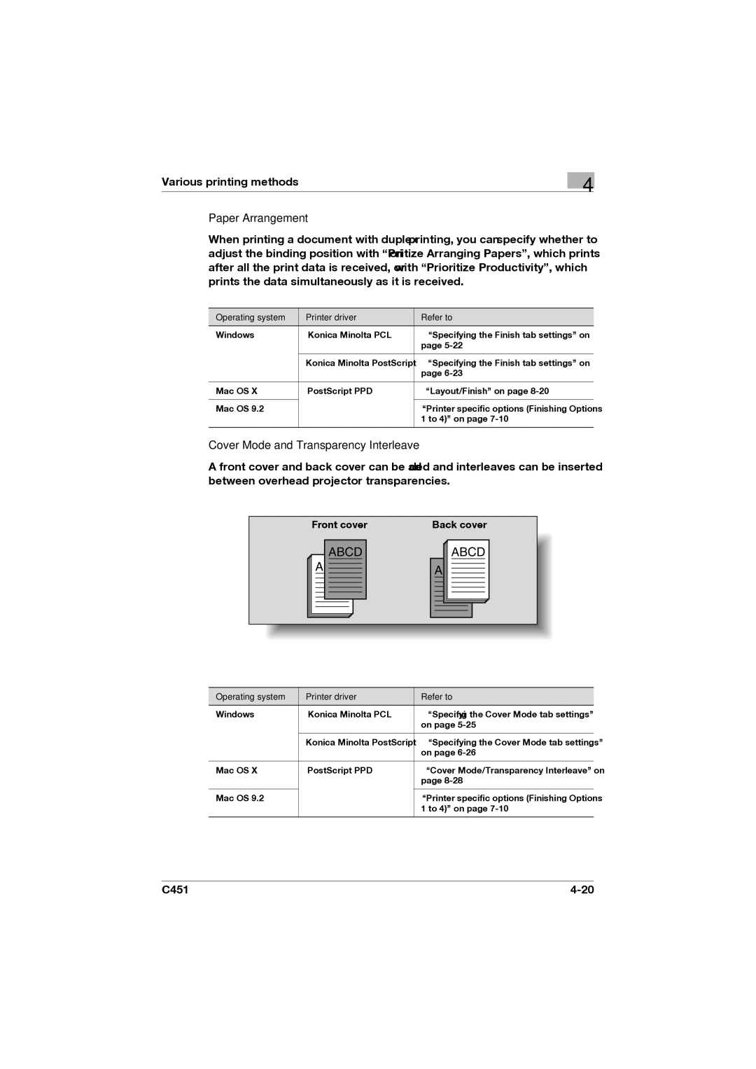 Konica Minolta C451 manual Paper Arrangement, Cover Mode and Transparency Interleave 