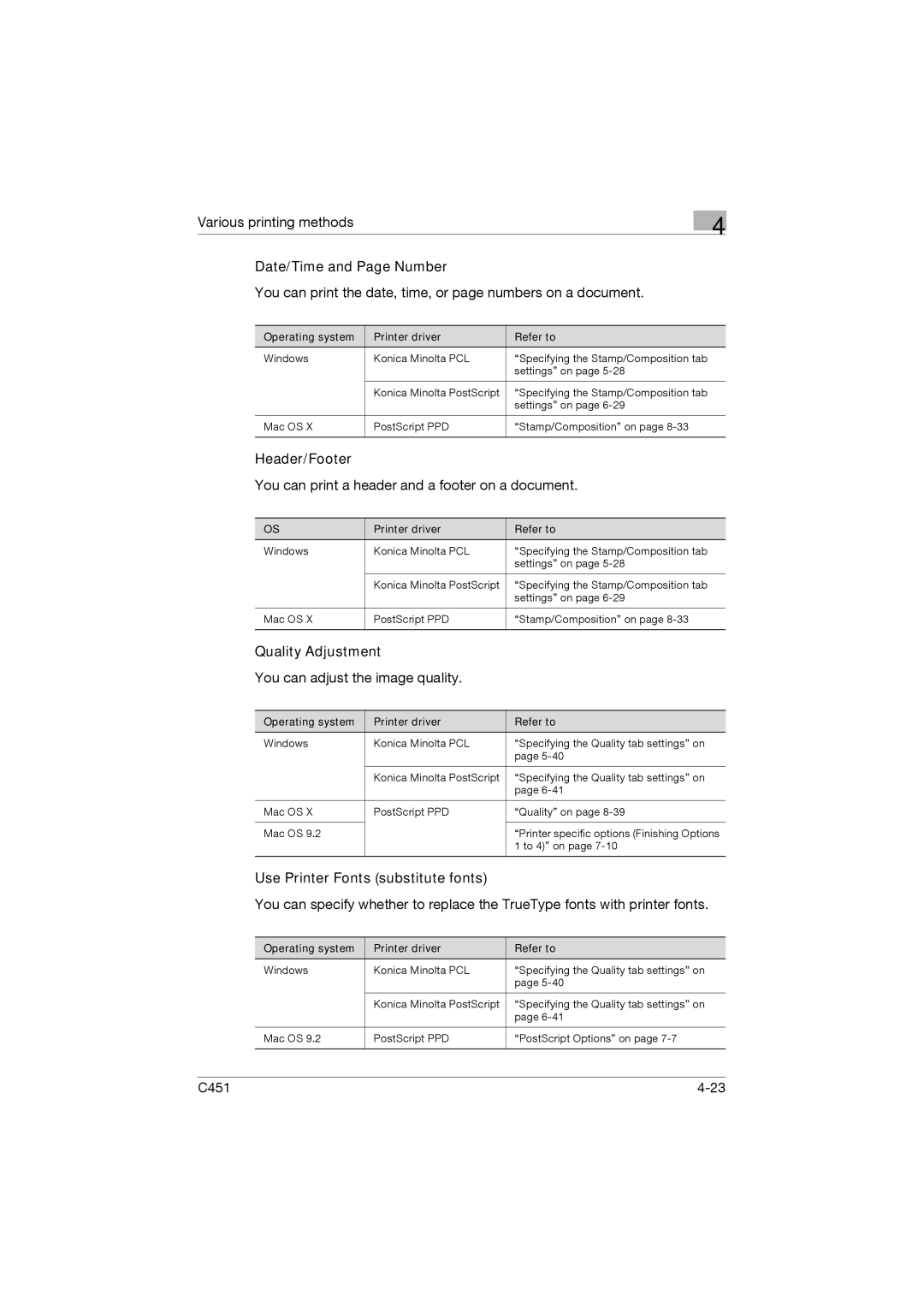Konica Minolta C451 manual Date/Time and Page Number, Header/Footer, Quality Adjustment, Use Printer Fonts substitute fonts 