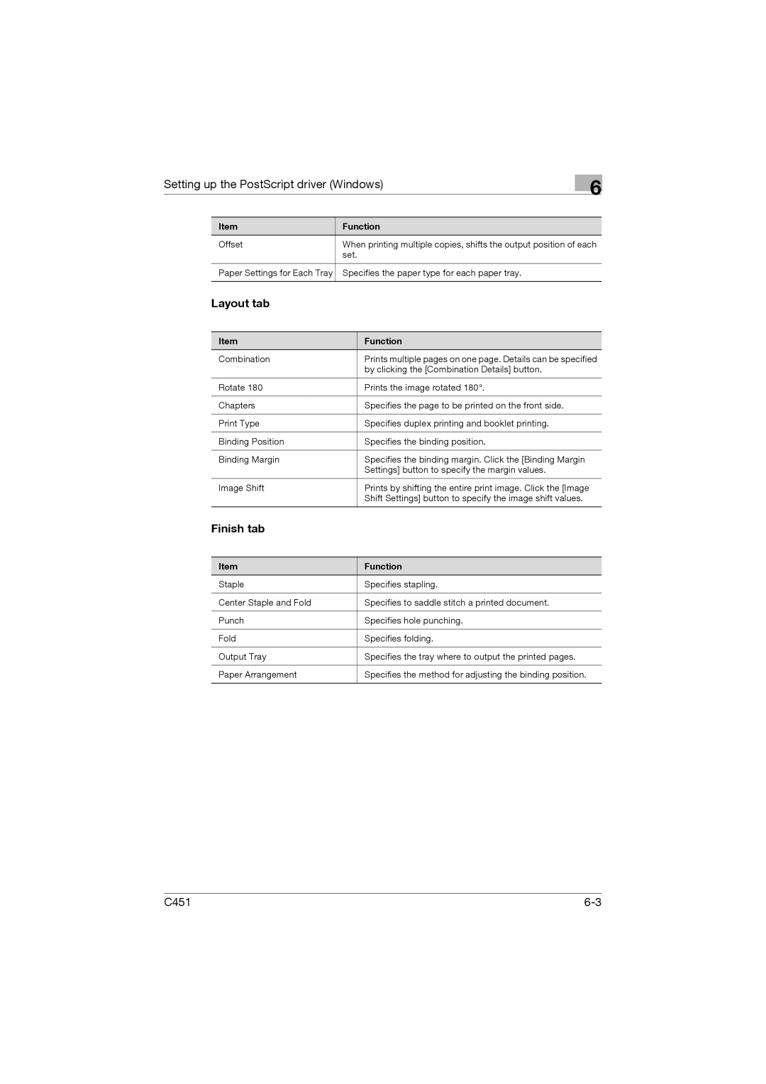 Konica Minolta C451 manual Paper Settings for Each Tray 