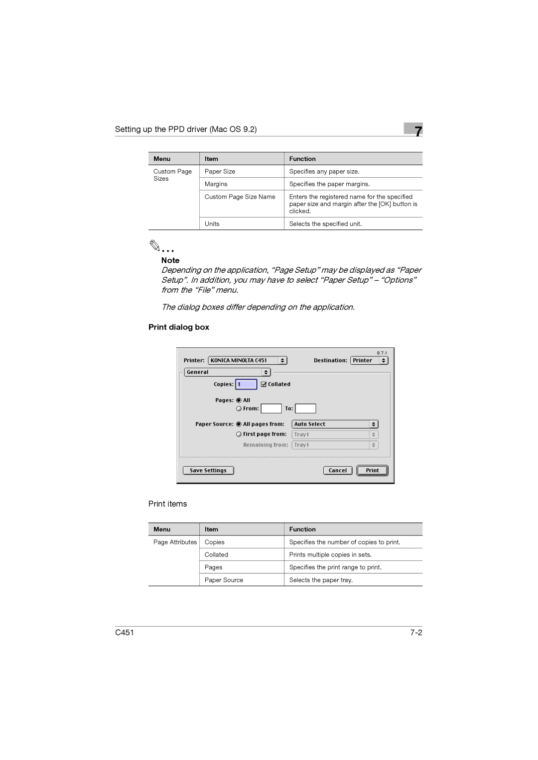 Konica Minolta C451 manual Print dialog box, Print items 