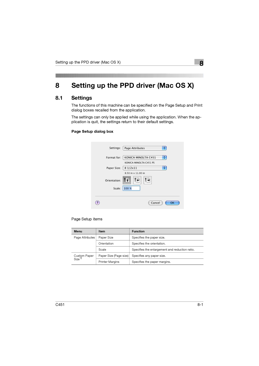 Konica Minolta C451 manual Setting up the PPD driver Mac OS 