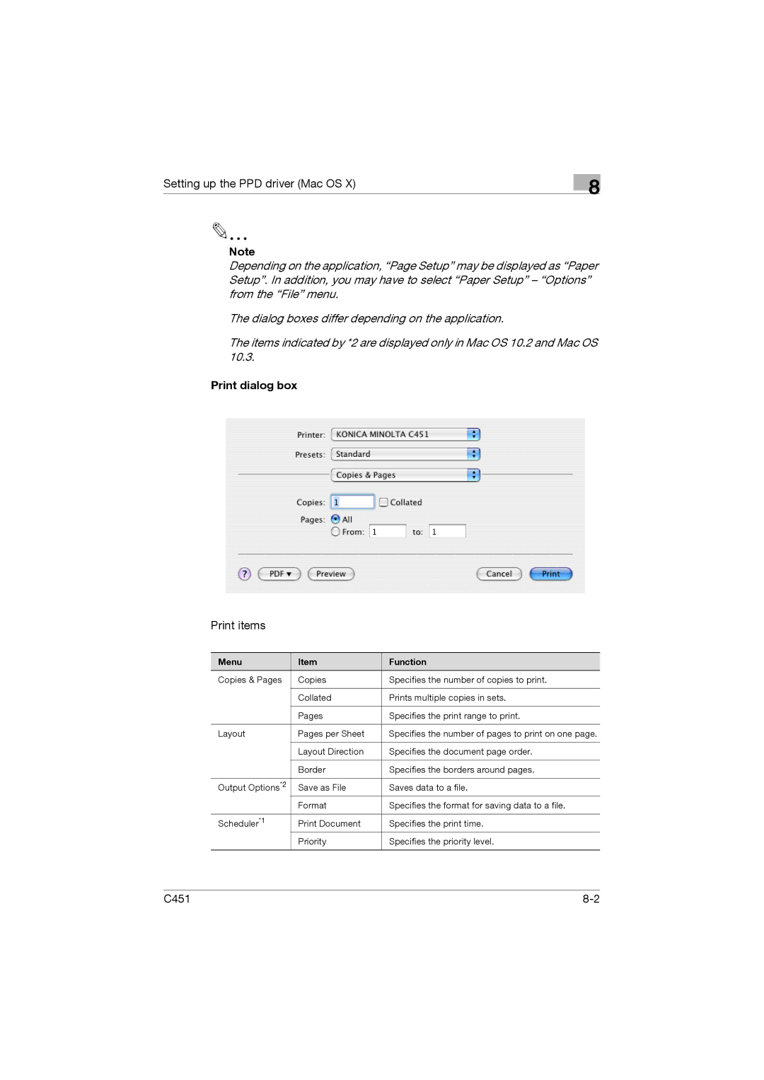 Konica Minolta C451 manual Print dialog box 