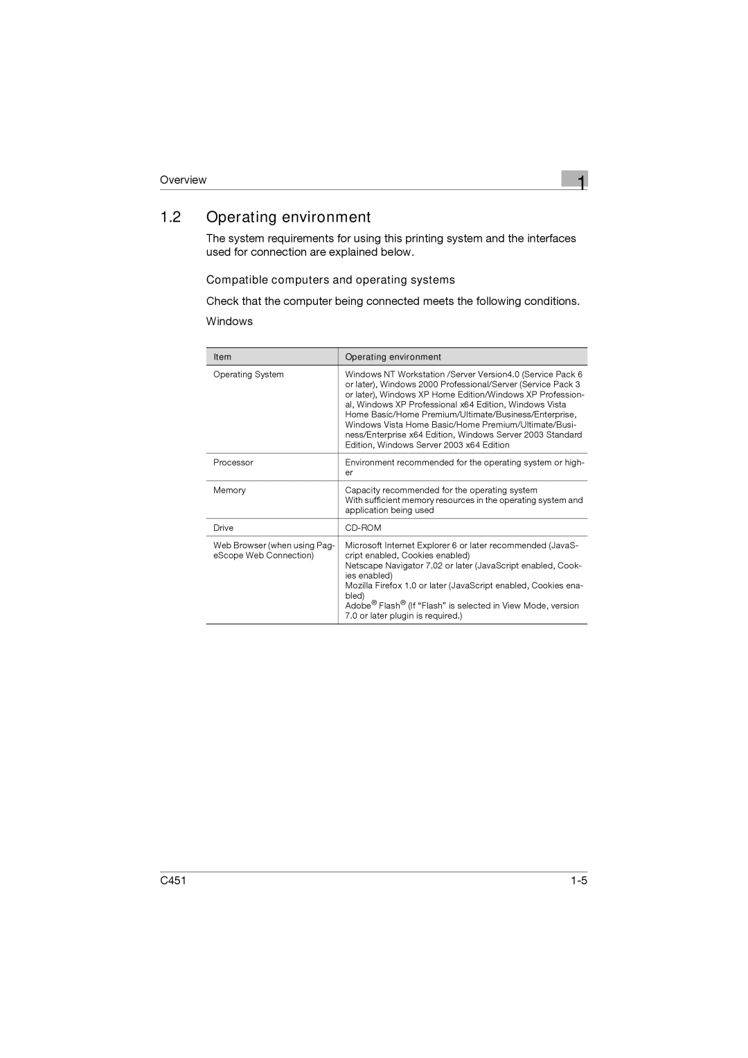 Konica Minolta C451 manual Operating environment, Compatible computers and operating systems 