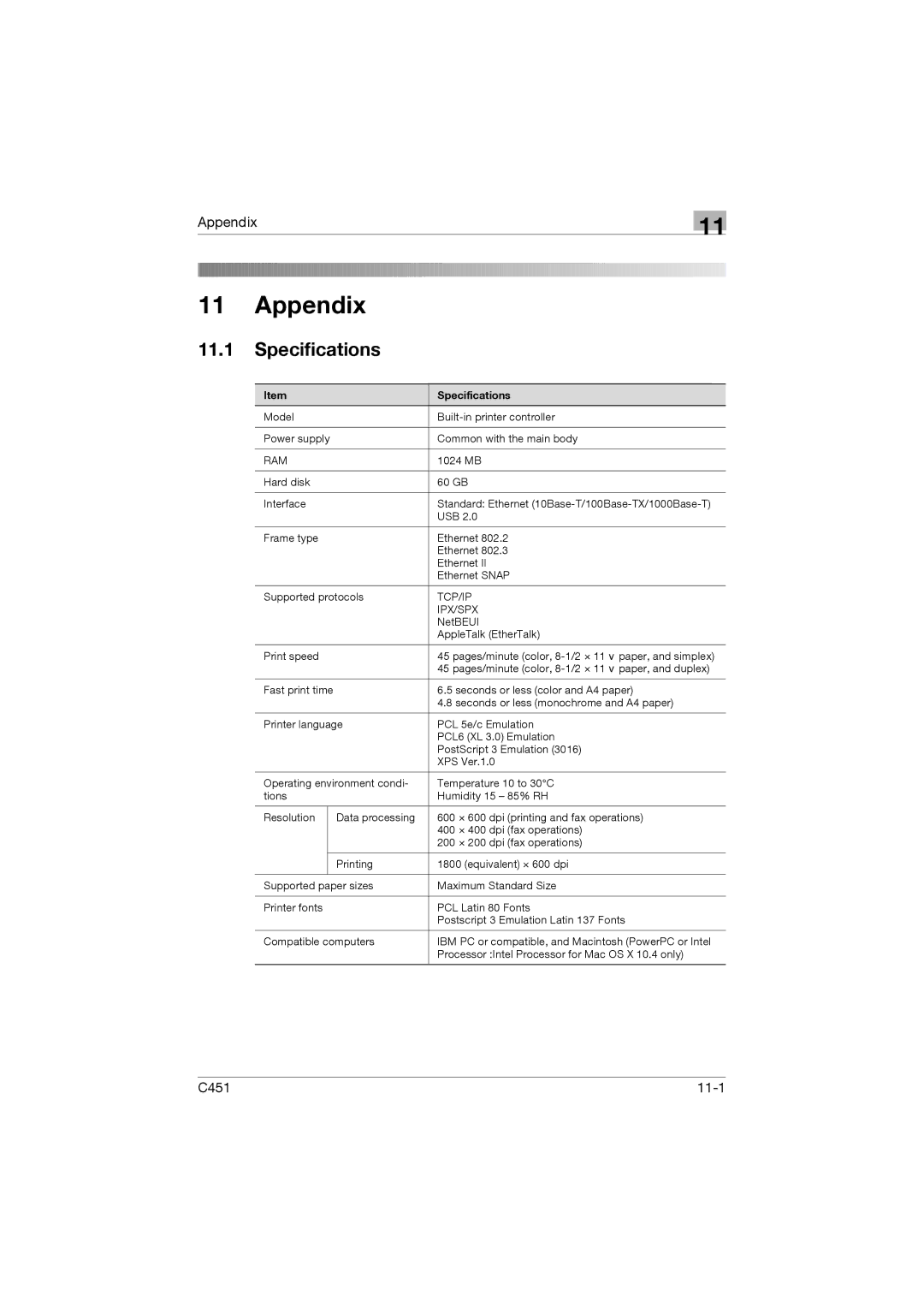 Konica Minolta C451 manual Appendix, Specifications 