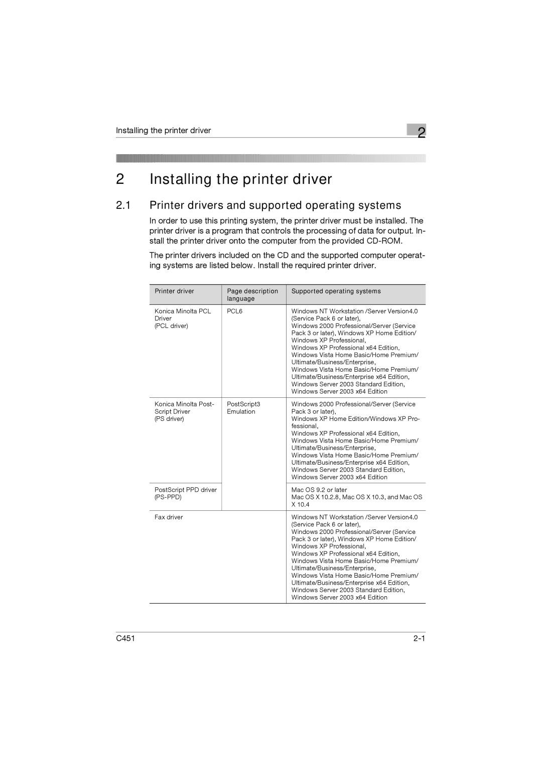 Konica Minolta C451 manual Installing the printer driver, Printer drivers and supported operating systems 