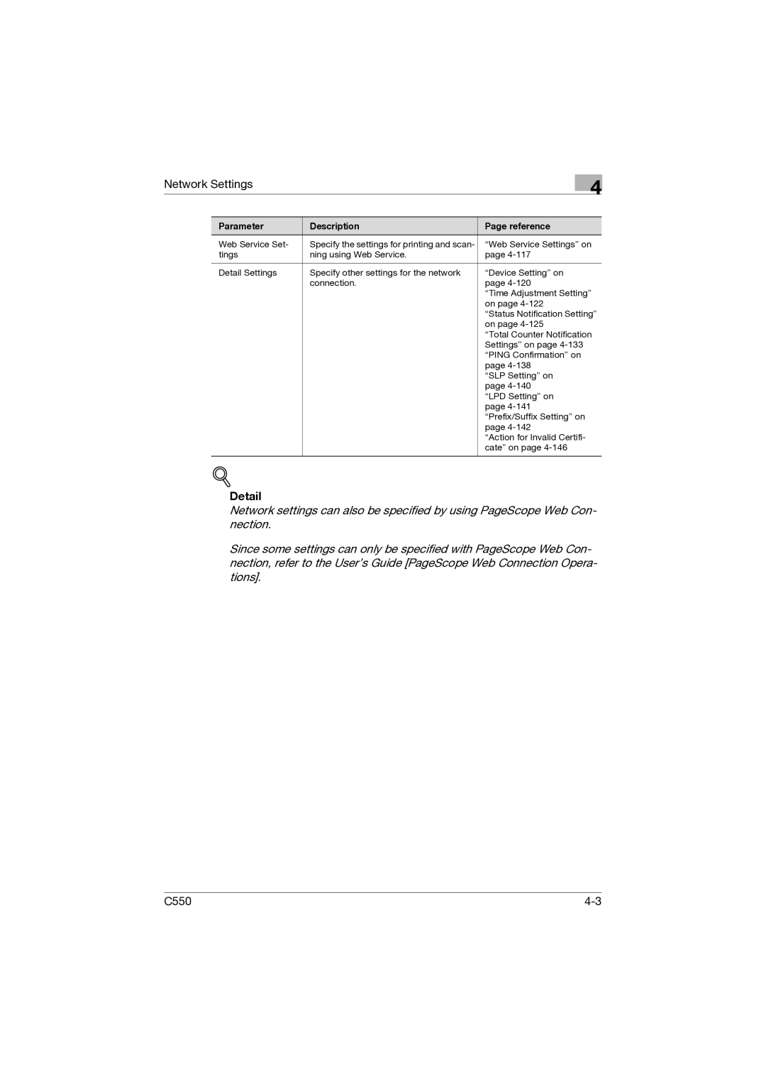 Konica Minolta C550 manual Web Service Set 