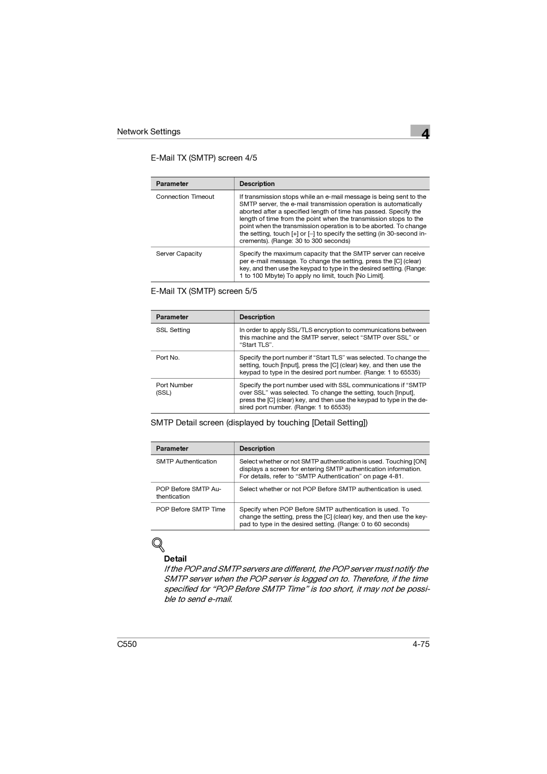 Konica Minolta C550 manual Network Settings Mail TX Smtp screen 4/5 